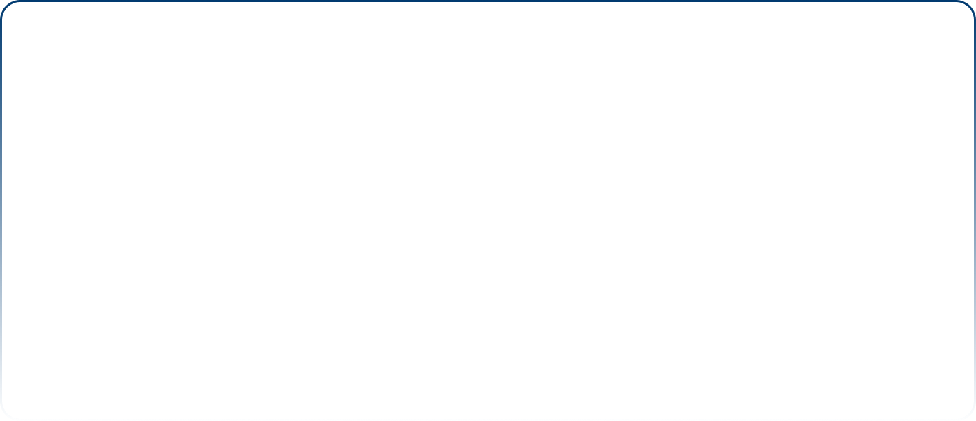 Gradient Border
